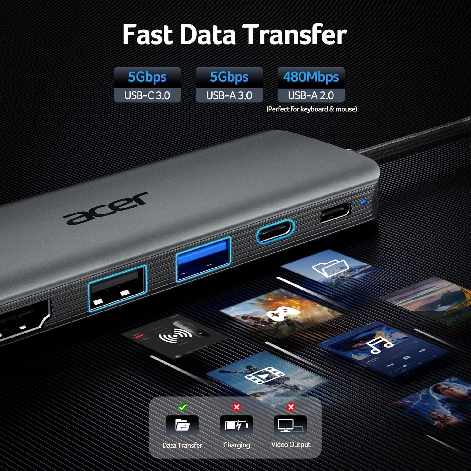 1792396832 Acer USB C Hub 5 in 1 USBC to HDMI Adapter with 4K 60Hz for LaptopMac