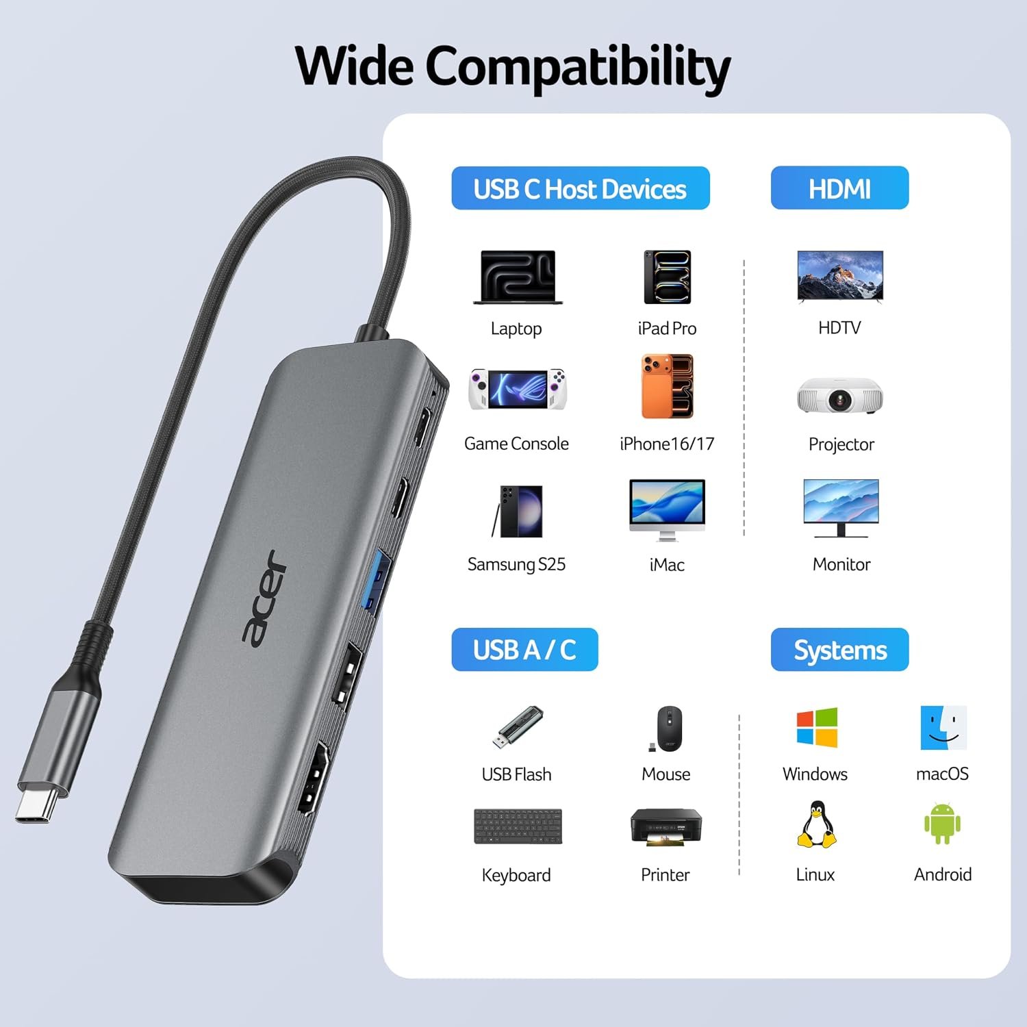 1792396840 Acer USB C Hub 5 in 1 USBC to HDMI Adapter with 4K 60Hz for LaptopMac