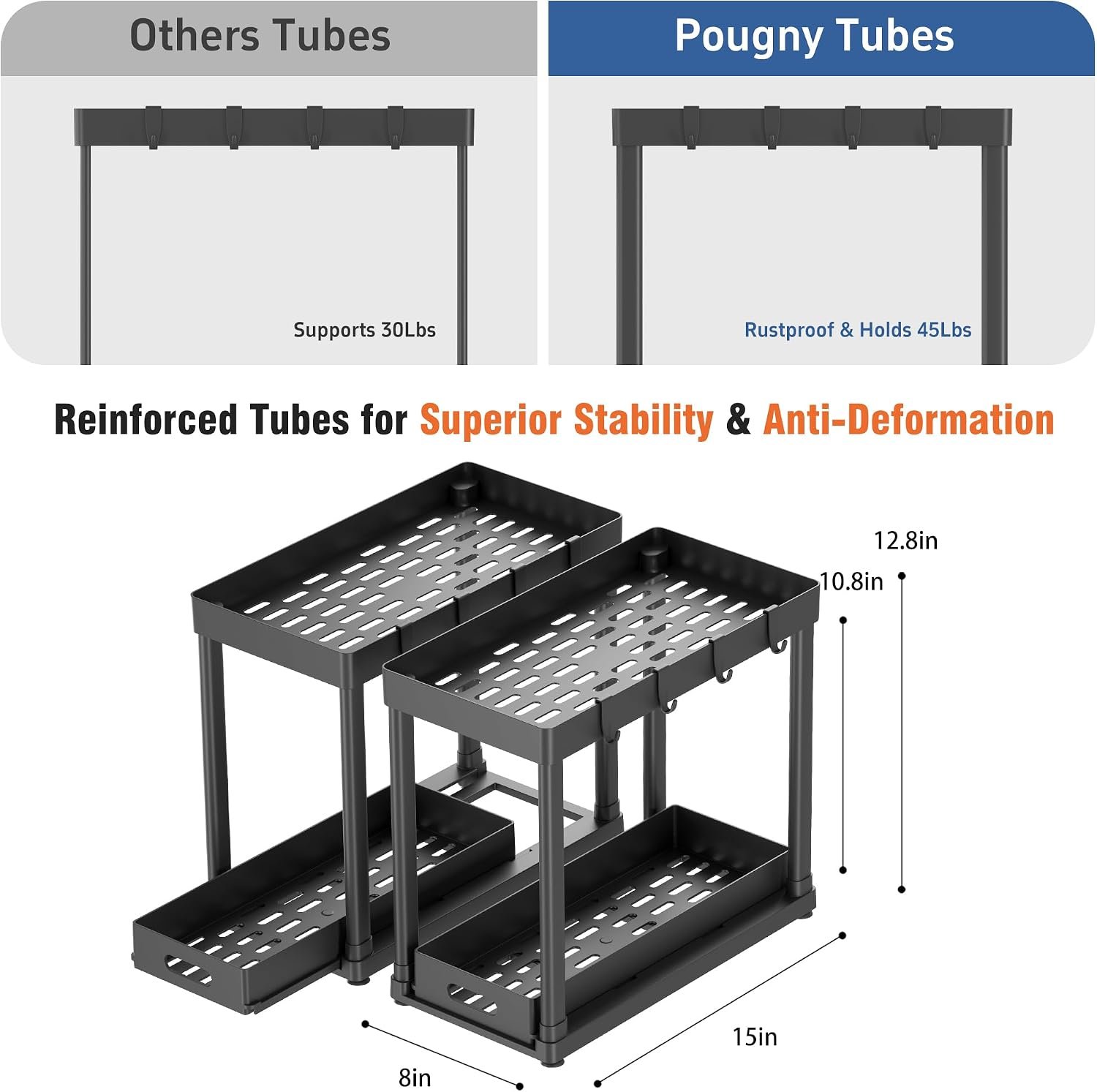 2 Pack Pull Out Storage Organizers Under Sink Organizer and Storage for Bathroom KitchenMulti Purpose Under Cabinet Organizers and storage Black